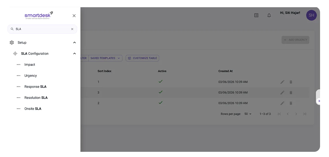 SmartDesk SLA settings for configuring response targets, alerts and escalation rules